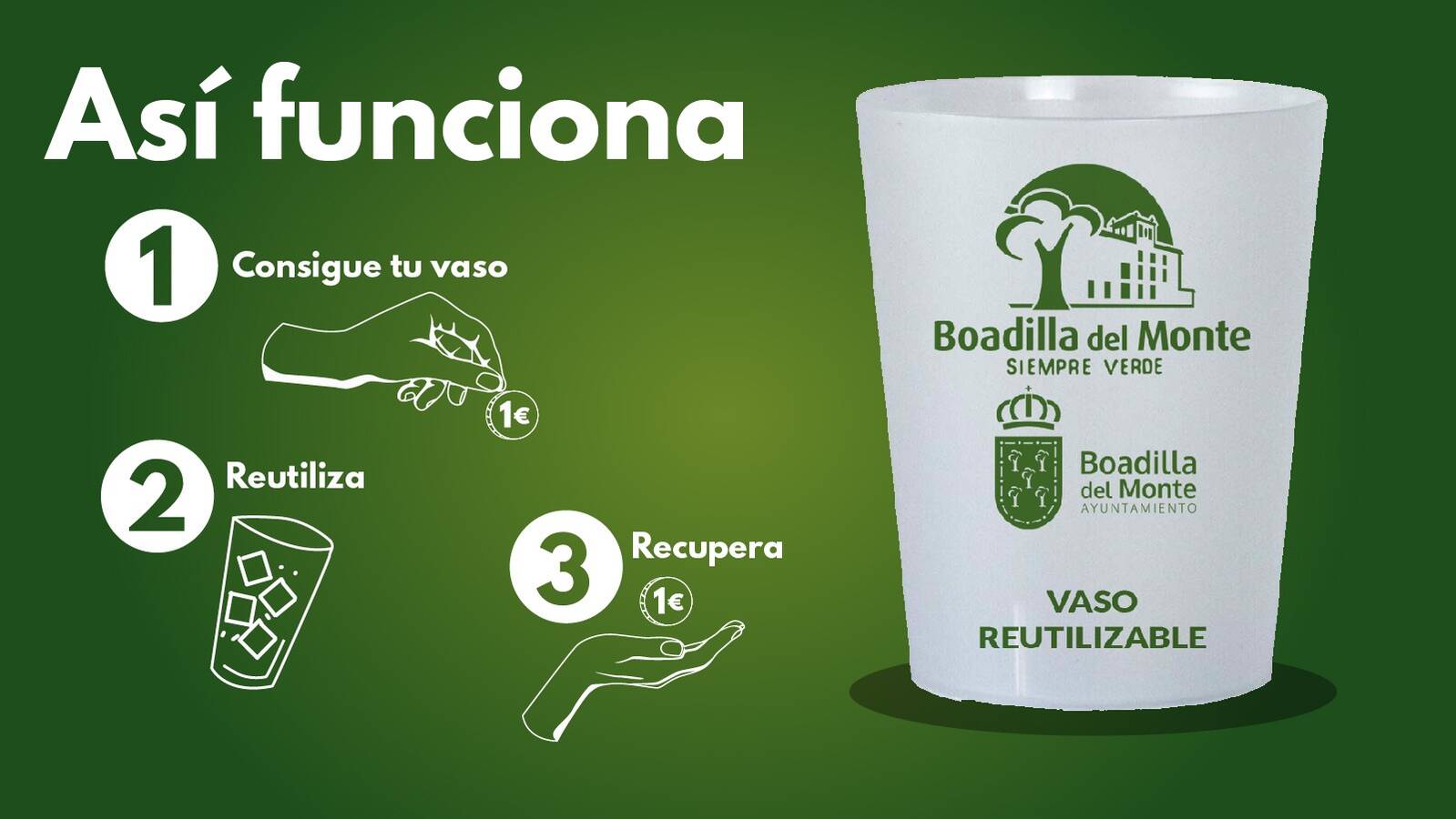 El Ayuntamiento de Boadilla repartirá vasos reutilizables en la carpa de las fiestas