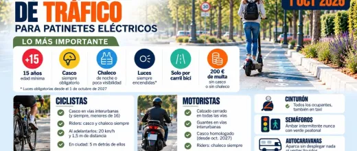 nuevas-normas-de-trafico-asi-afectan-a-boadilla