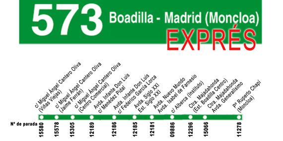 De Boadilla a Madrid en hora punta en 30 minutos