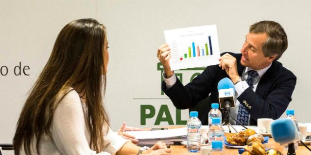 Boadilla destinará el superávit de casi 24 millones de 2017 a nuevas inversiones Boadilla destinará el superávit de casi 24 millones de 2017 a nuevas inversiones