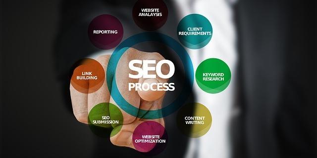 No lo demores más, si lo que quieres es ganar clientes una agencia SEO es tu mejor aliada No lo demores más, si lo que quieres es ganar clientes una agencia SEO es tu mejor aliada