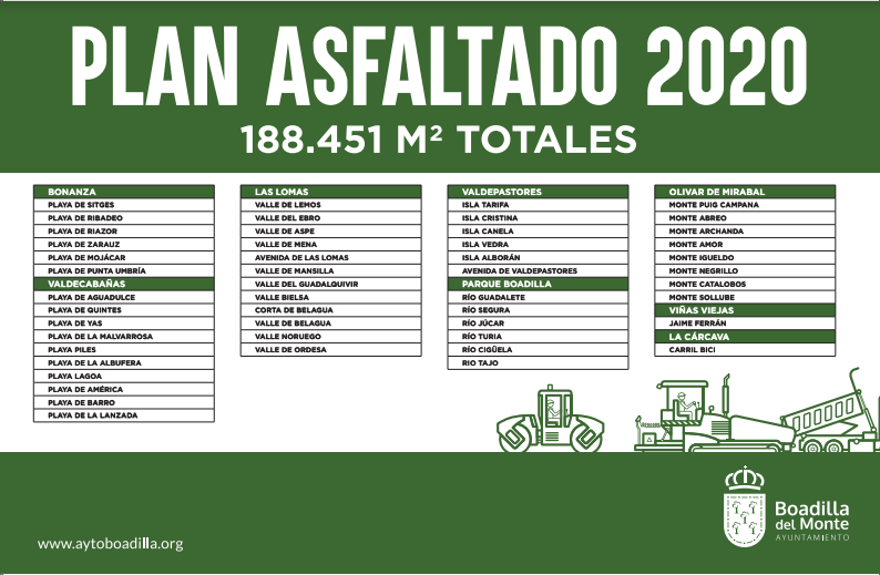 201125 calles plan asfalto boadilla 2020