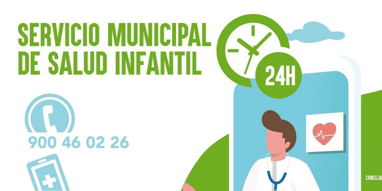 El Servicio Municipal de Salud Infantil de Boadilla atendió en 2020 un 52% más de consultas que el año anterior