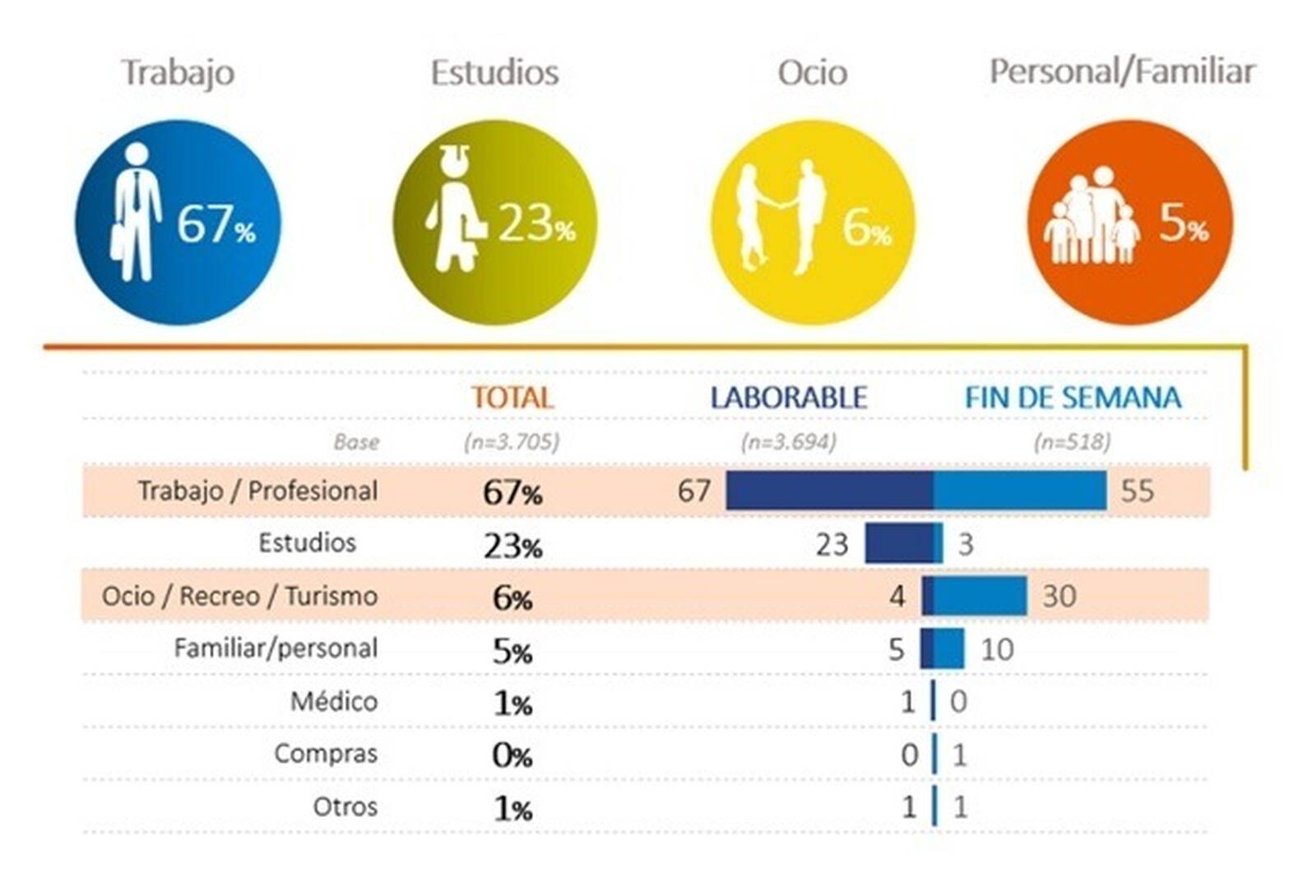 211123 grafico mlo