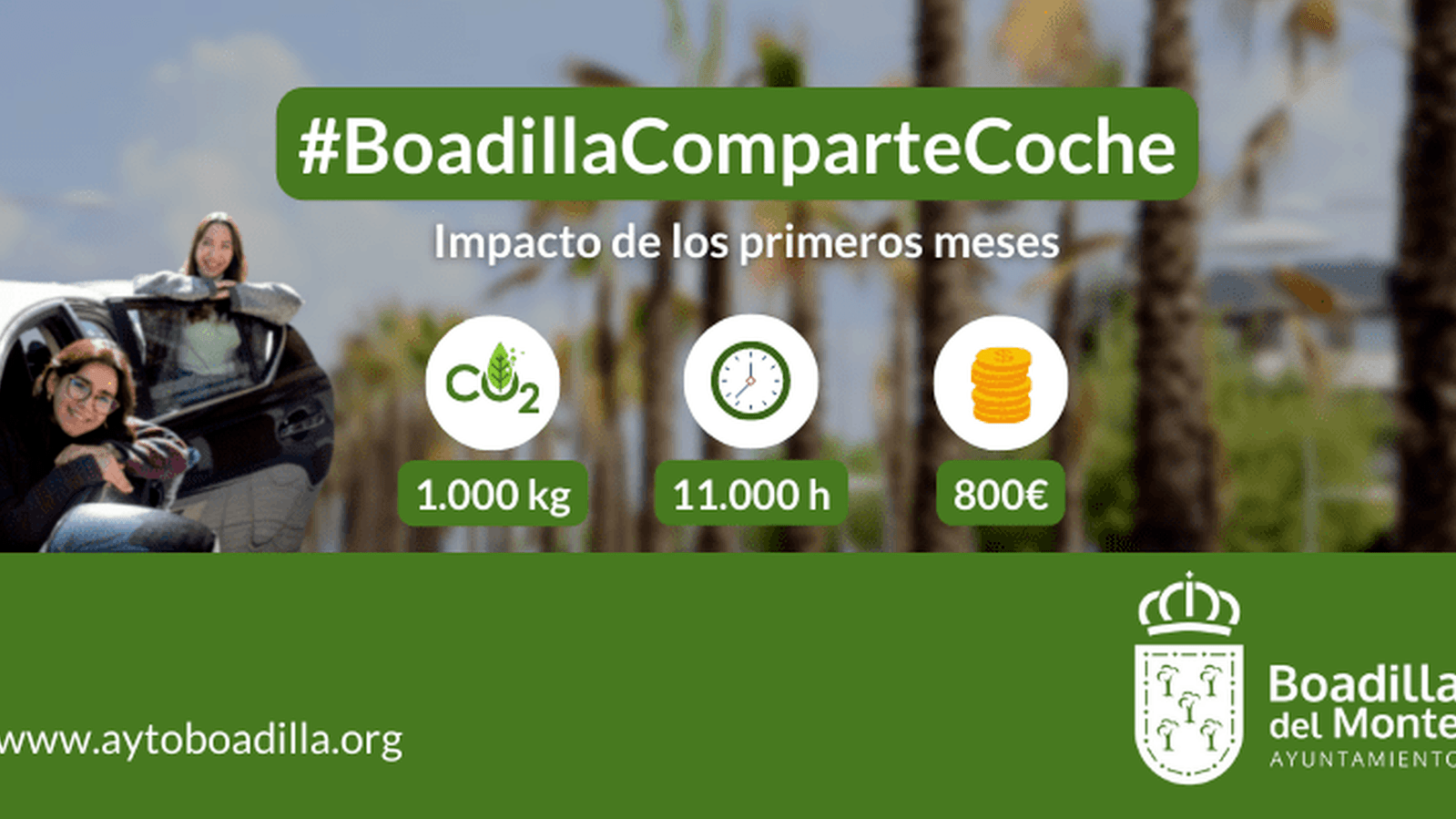 Más de 450 vecinos han participado en la iniciativa #BoadillaComparteCoche Más de 450 vecinos han participado en la iniciativa #BoadillaComparteCoche