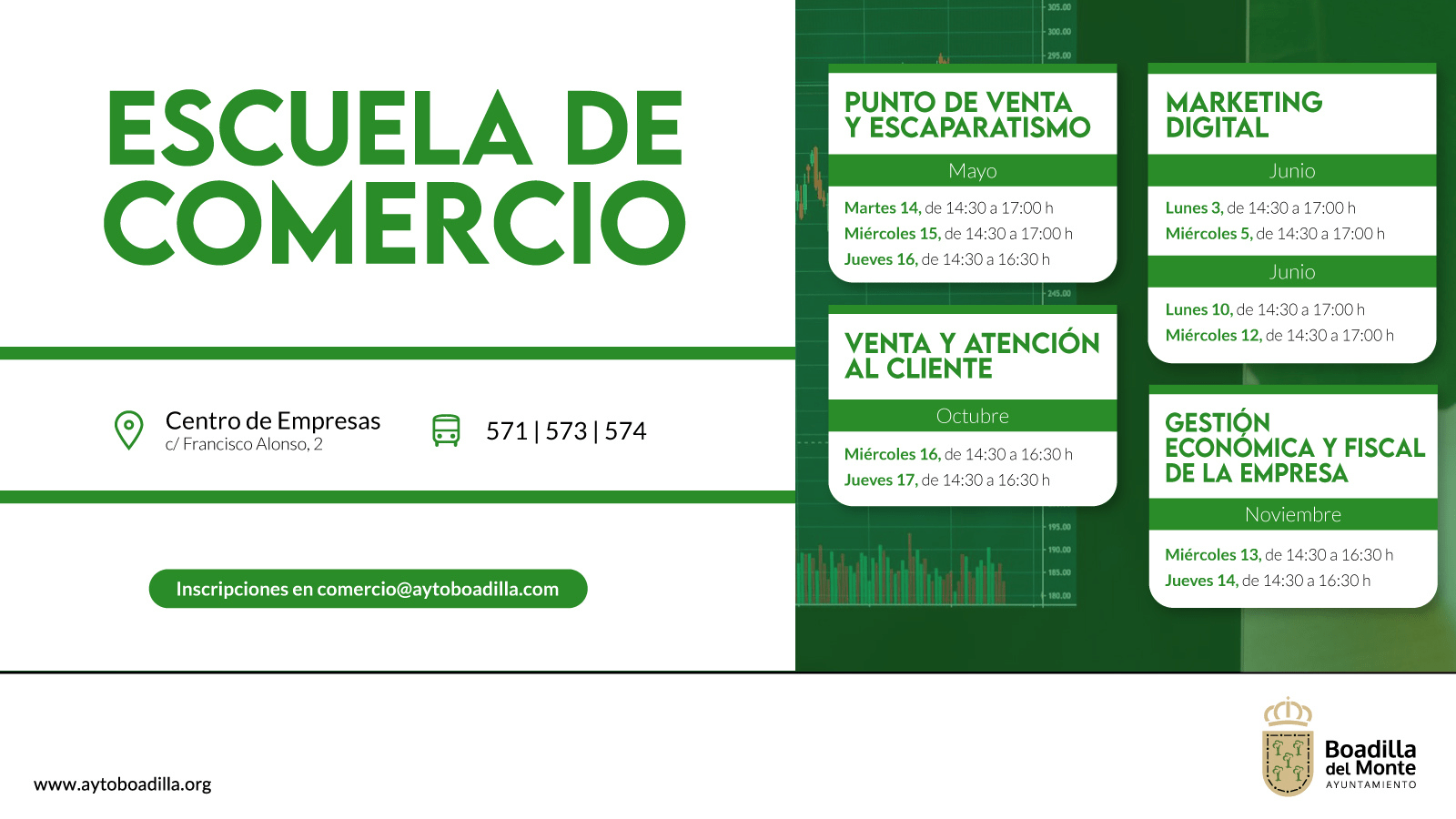Boadilla lanza una escuela de comercio gratuita Boadilla lanza una escuela de comercio gratuita