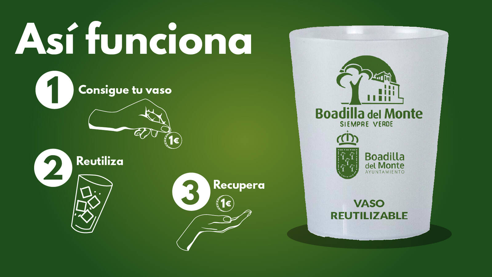 Boadilla recupera el 76 % de los vasos reutilizables de las fiestas