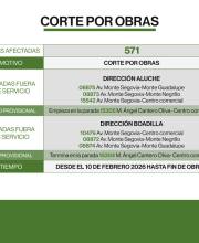 la-linea-571-suprime-paradas-en-boadilla-por-obras-en-la-avenida-monte-segovia