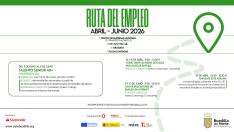 boadilla-lanza-una-nueva-ruta-del-empleo-con-formacion-gratuita-para-jovenes-y-mayores-de-40-anos