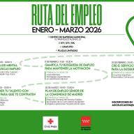 Boadilla del Monte ofrece entre enero y marzo cinco ponencias para facilitar la búsqueda de empleo