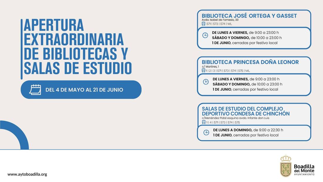 Boadilla amplía el horario de bibliotecas y salas de estudio hasta el 21 de junio por los exámenes